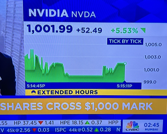 NVIDIA CNBC $1000