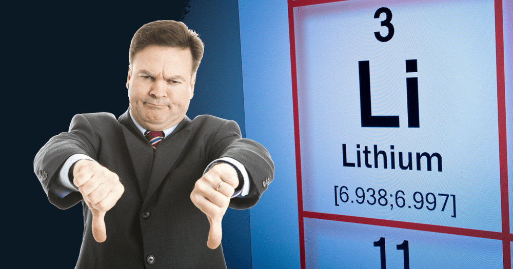 Citi now “doubly bearish” on lithium