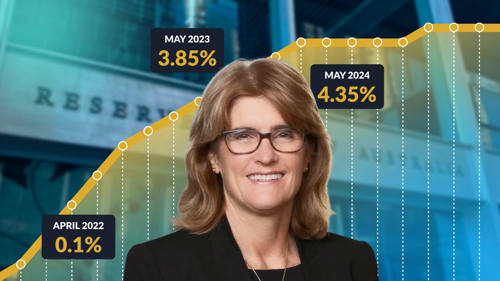The RBA holds interest rates at 4.35% - but will it rule anything in or out?