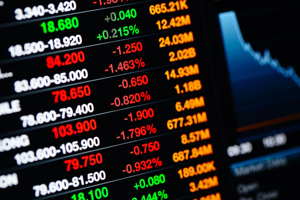 ASX 200 stocks with fresh 52-week highs and lows – Week 4