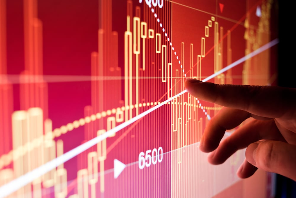 How does the ASX 200 perform amid rising geopolitical tensions?