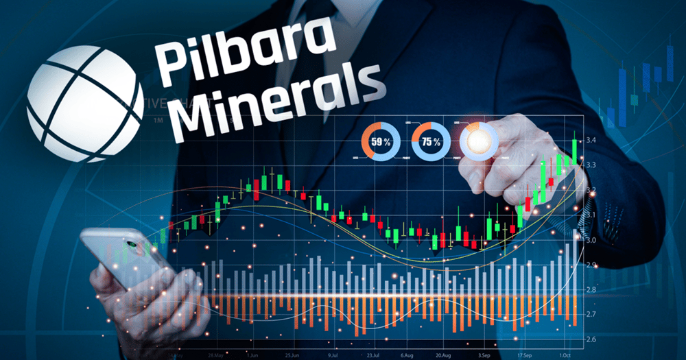 ChartWatch: Watch for these signals in the Pilbara Minerals chart as short sales top 20%