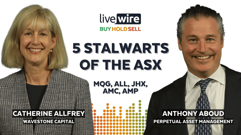 Buy Hold Sell: 3 stalwart stocks (and 2 that no longer make the grade)