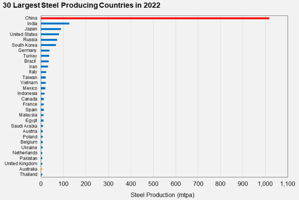Screen Shot 2023-09-14 at 1.45.24 pm