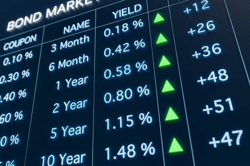 The beginner's guide to bonds: How do interest rates affect the value of bonds?