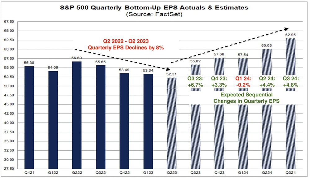 F2YKXbIXwAQ3aWg