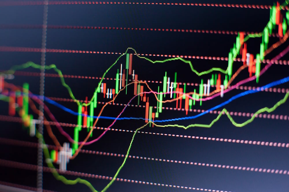 Talking Technicals: 12 ASX charts to watch this week