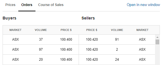 Orders Data for CBA - cropped