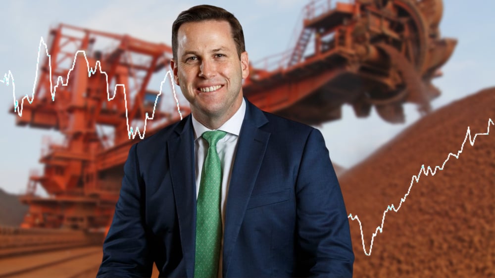 The commodities rally: A new supercycle?