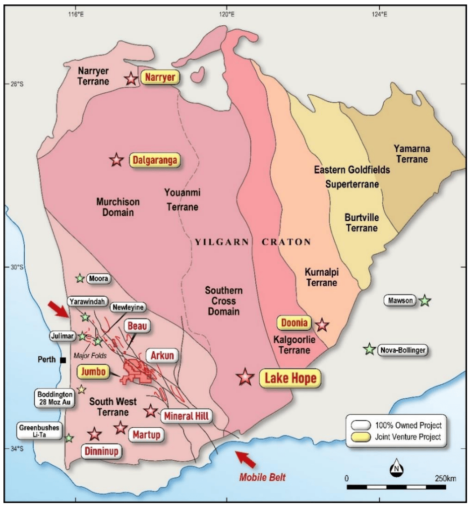 Impact Minerals