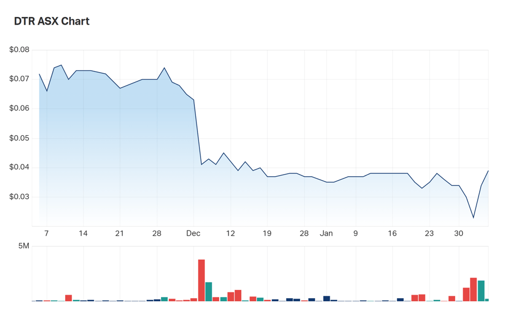 With shares up 14% in the first hour of trade, will today's news contribute to a turnaround in sentiment?
