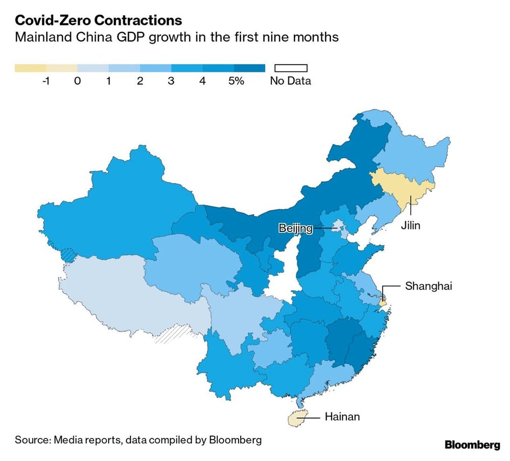 China economic growth