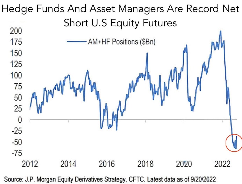 US shorts