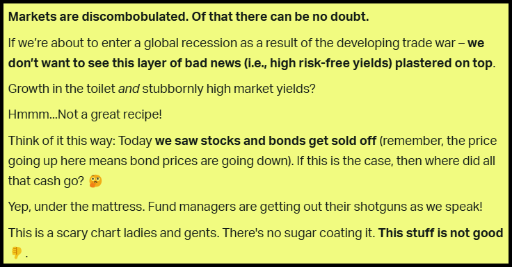 Quote from ChartWatch, Market Index Evening Wrap, Wednesday 9 April 2025