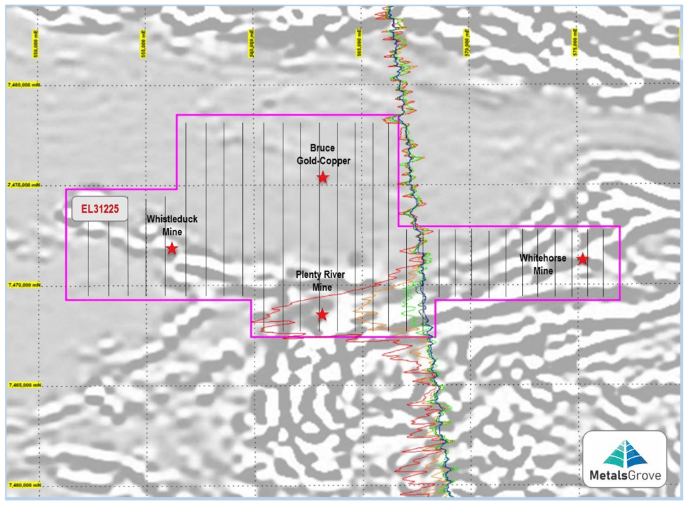 Existing survey data interpreted into a visual image from existing magnetic information at Arunta. The red like that extends beneath the  historical Plenty River mine is what MGA has its eye on; the target is believed to be lithium pegmatite. 