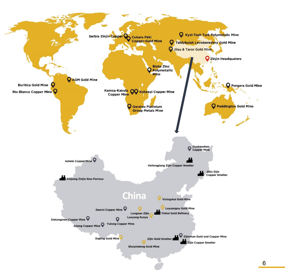 While not related to Xanadu directly, it's worthwhile getting an idea of Zijin's international footprint. The map above locates all of Zijin's gold and copper projects around the world. 