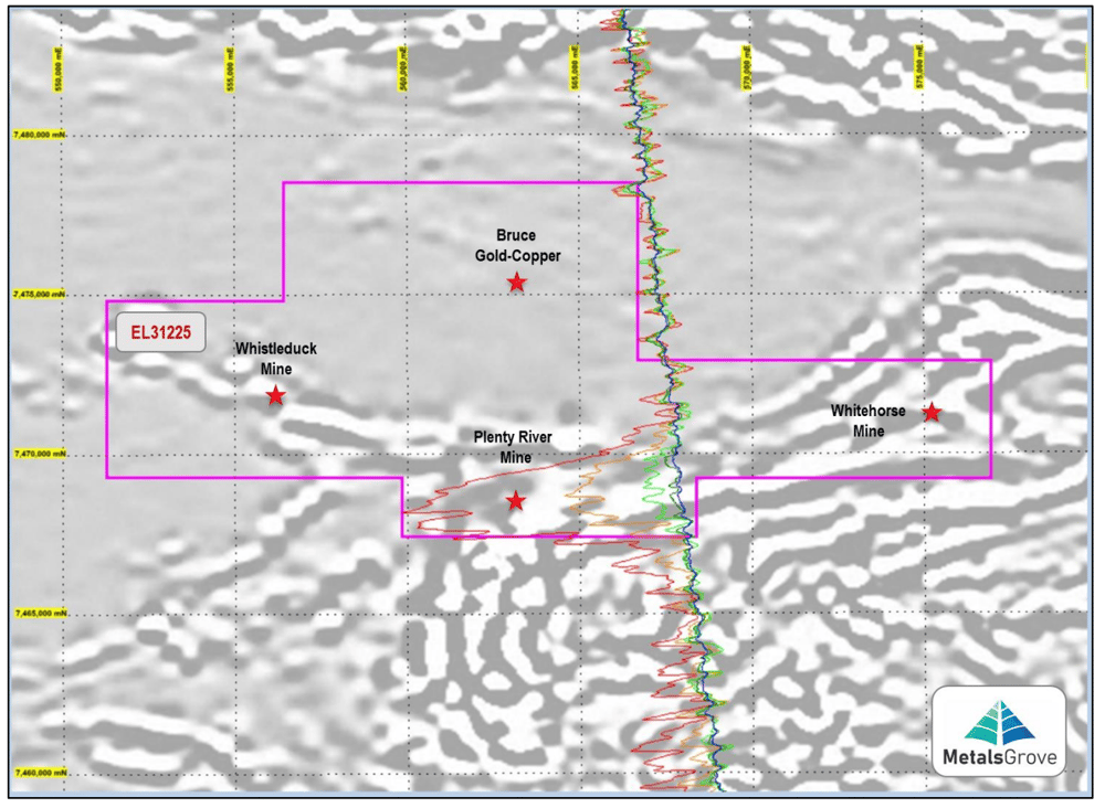 Magnetic survey imagery underlying the permit boundaries of MetalsGrove's acreage