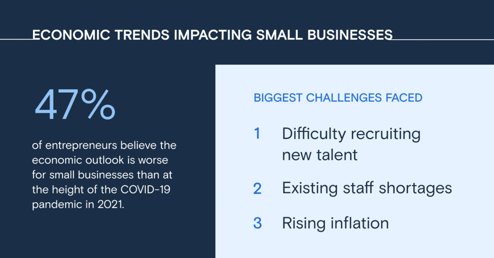 (Source: Goldman Sachs) A summary infographic outlining the latest results 