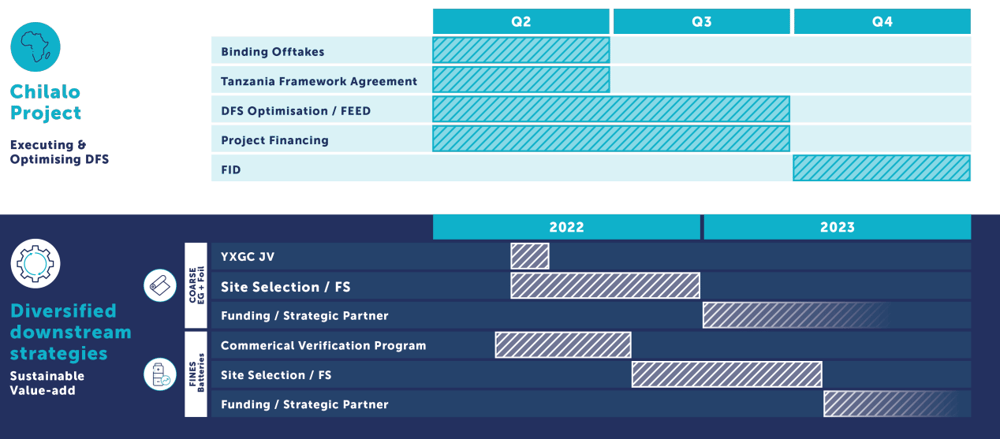 2022-05-16 09 58 18-pdf