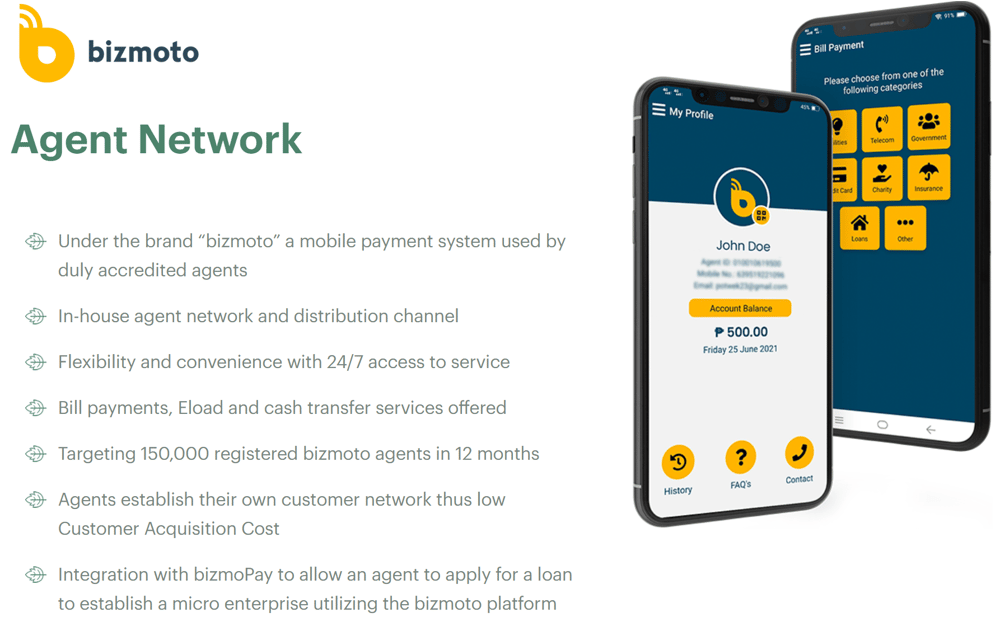 (Source: Peppermint Innovation) a snapshot of Peppermint's webpage for its Bizmoto product including UX 