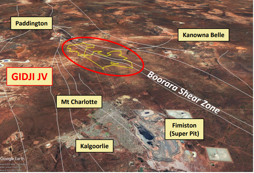 Aircore findings have Miramar Resources on quest for golden trifecta at Gidji 