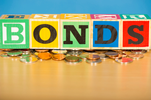 A layman’s guide to understanding bonds: Part III