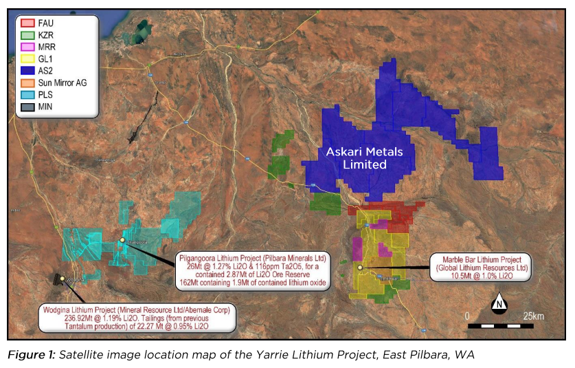 Askari Lithium Project