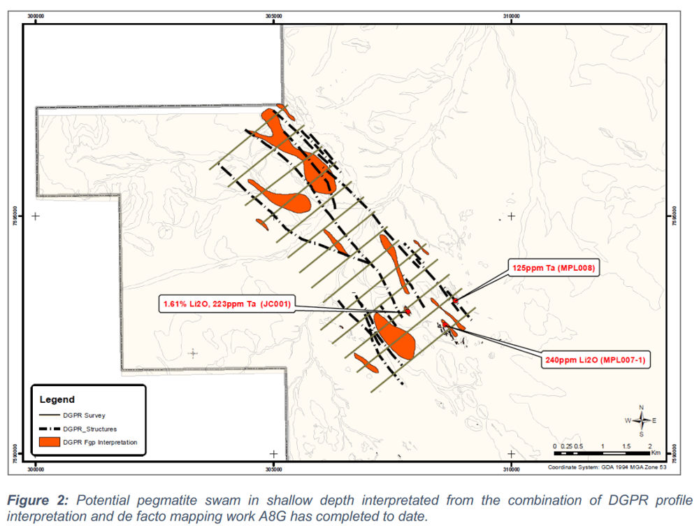 DGPR interpretation