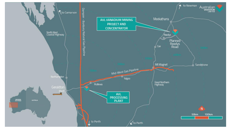 Australian Vanadium Project