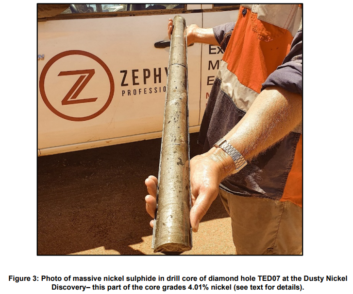 Toro Energy Drill Core