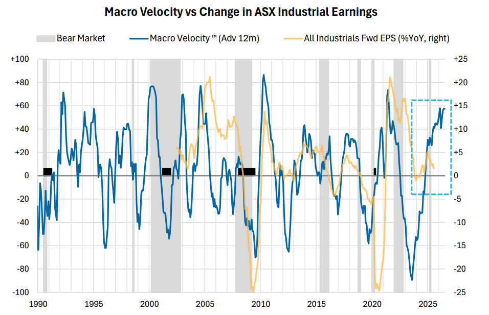 ASX earnings outlook.pdf