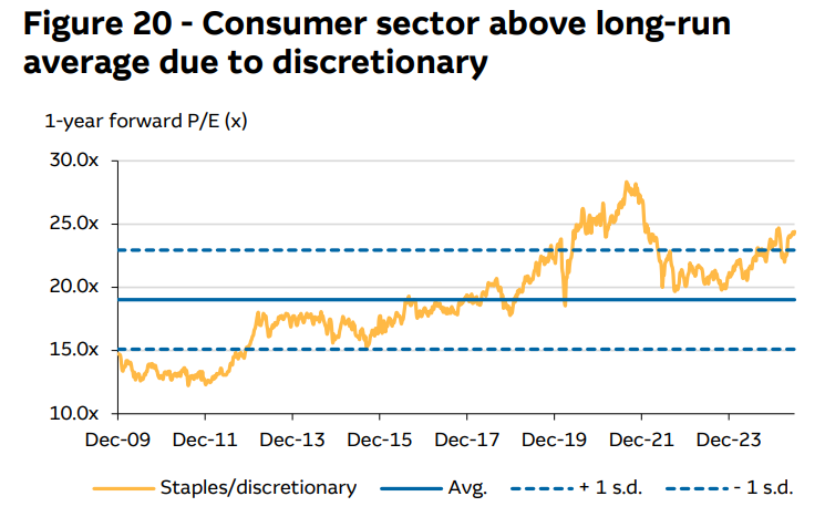2025-07-23 13 35 07-Australian Consumer (1).pdf
