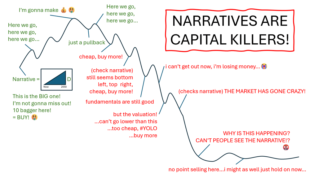 commodity price cycle