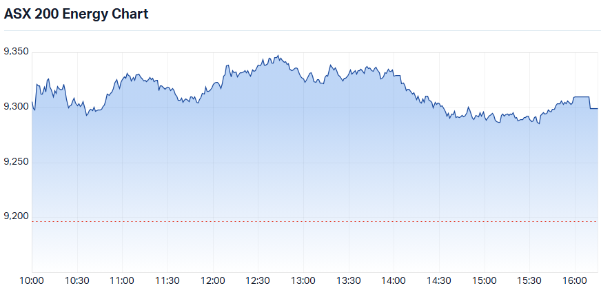 XEJ intraday 25 Aug 2025