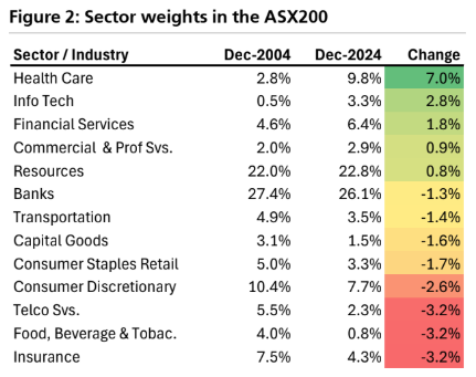 2025-03-20 09 54 21-Fwd Fw More UBS research - 
