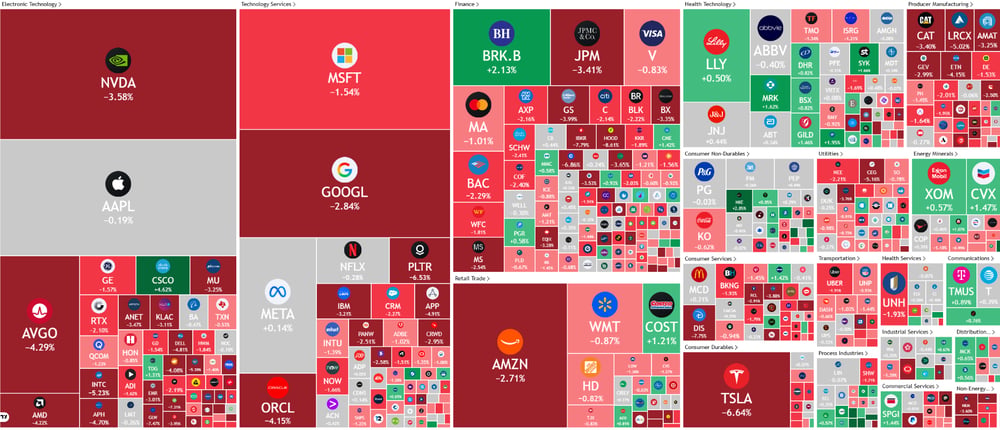 US heatmap