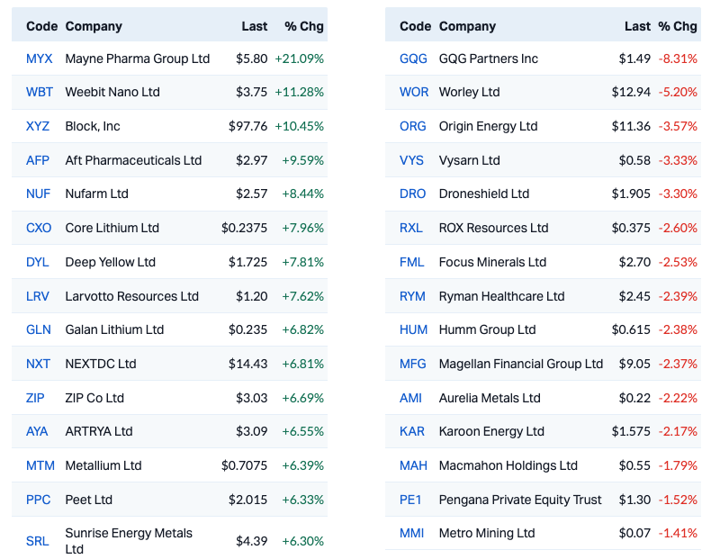 Screen Shot 2025-11-20 at 10.34.26 am