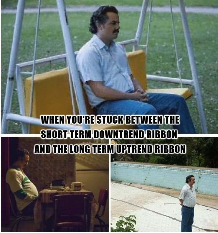 Narcos waiting vs short and long term trend ribbons meme