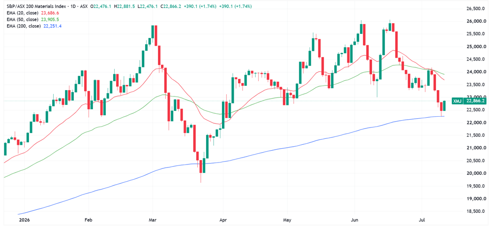 XMJ 2026-07-10 11-18-38