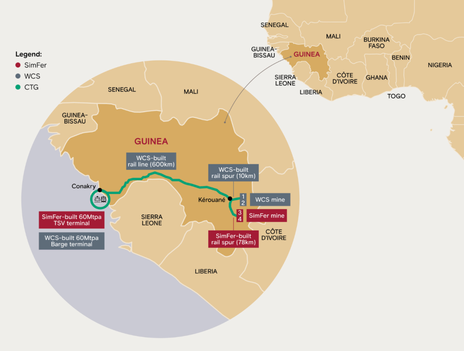 Simandou, Guinea, Source Rio Tinto