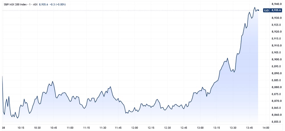 XJO 2026-07-28 13-53-26