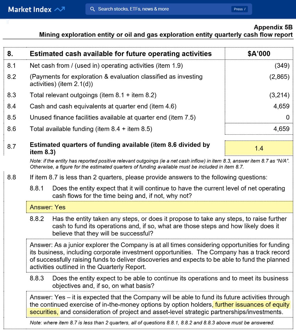 Sunstone Metals (STM) Appendix 5B Cash Flow Report 30 April 2026