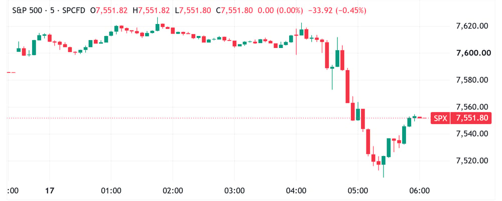 SPX 2026-09-17 08-21-23