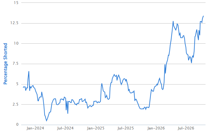 ASX 200 Live Today – Friday, 23rd October ASX 200 Live Today – Friday, 23rd October
