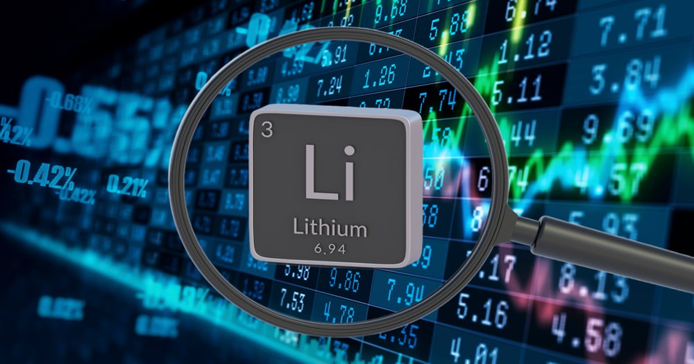 What’s in store for Pilbara Minerals, Mineral Resources, IGO and Liontown? Latest lithium market developments