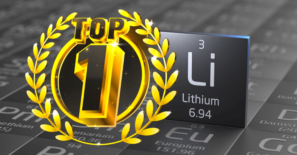 Lithium prices have bottomed: These are the highest rated ASX lithium stocks