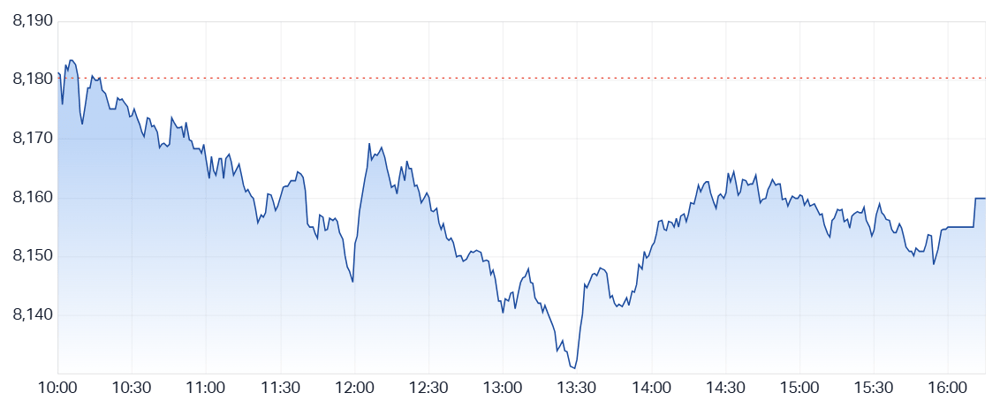 2024-10-31 16 26 45-S&P ASX 200 (LIVE DATA) Share Prices & Charts - Market Index