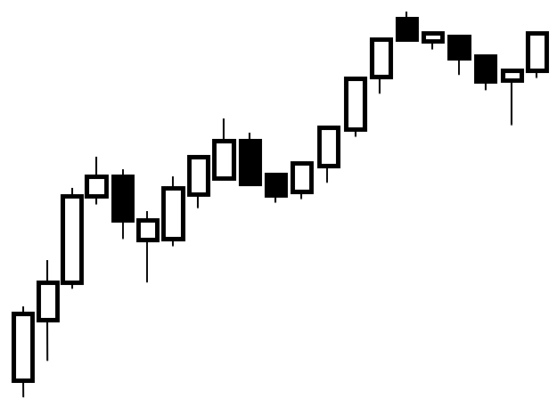 rising points of demand and rising points of supplt
