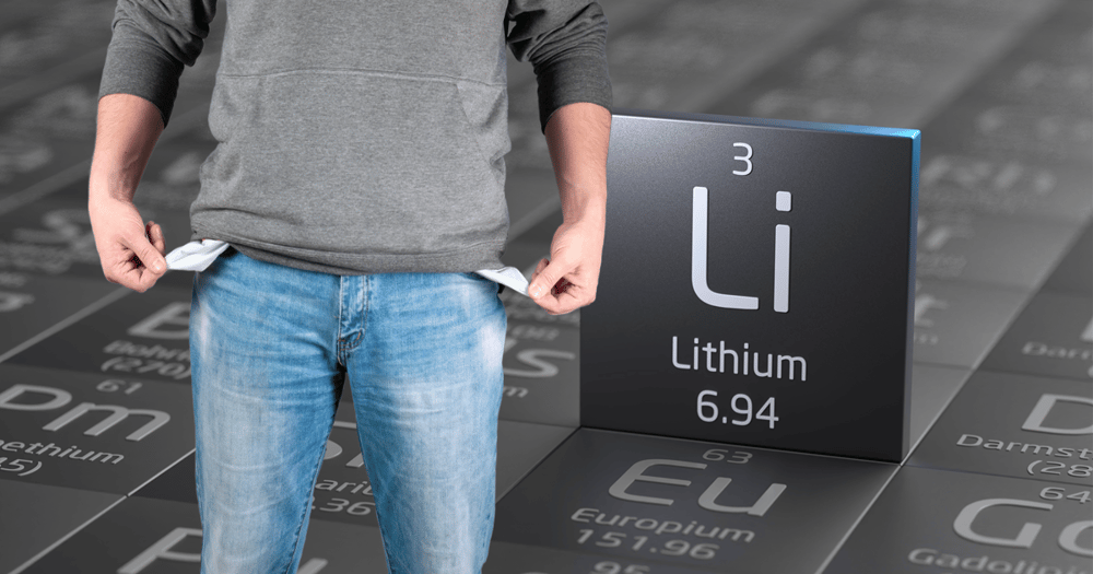 Real production costs at ASX lithium miners will shock you: Just one mine is profitable