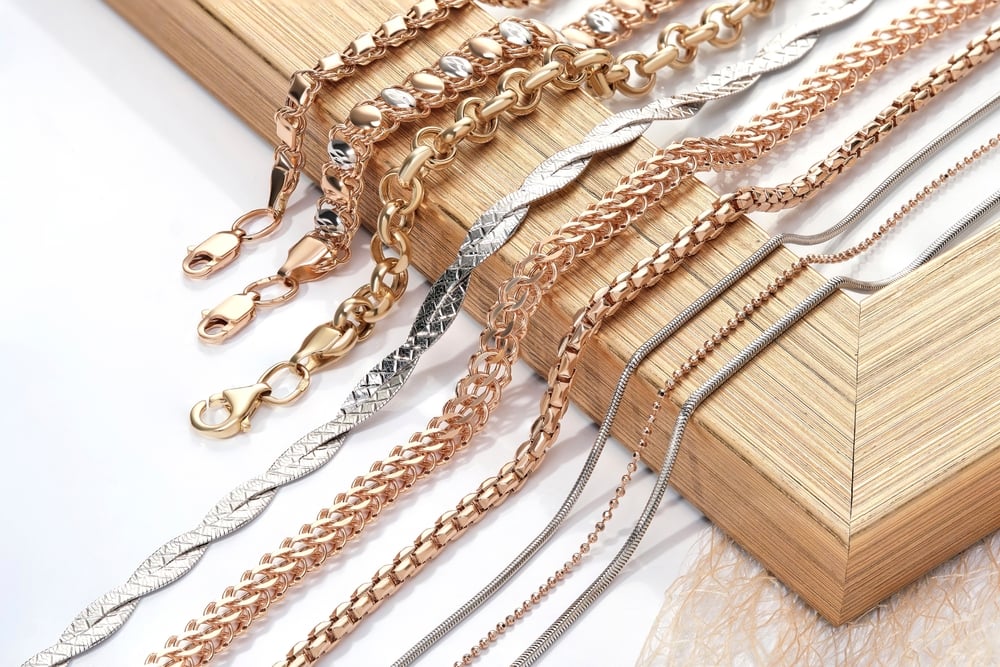 Lovisa FY24 Earnings Call Highlights